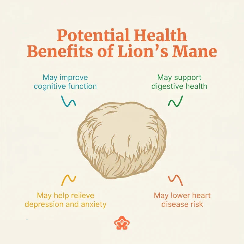 Potential health benefits