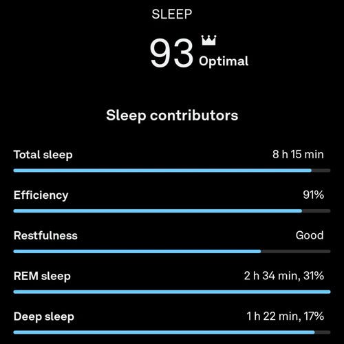 Can Reishi improve Sleep? - Mycogenius